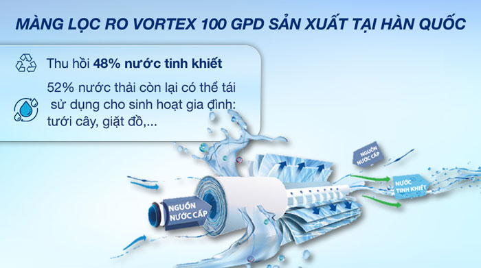  Máy lọc nước RO Kangaroo KG116I 10 lõi
