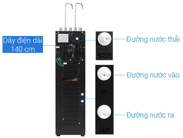 Máy lọc nước RO nóng lạnh Kangaroo KG12A8S