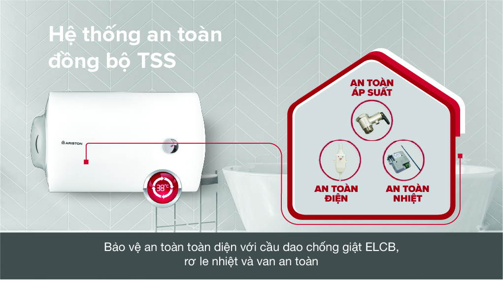  Bình nóng lạnh gián tiếp Ariston PRO R 40 SH 2.5 FE 