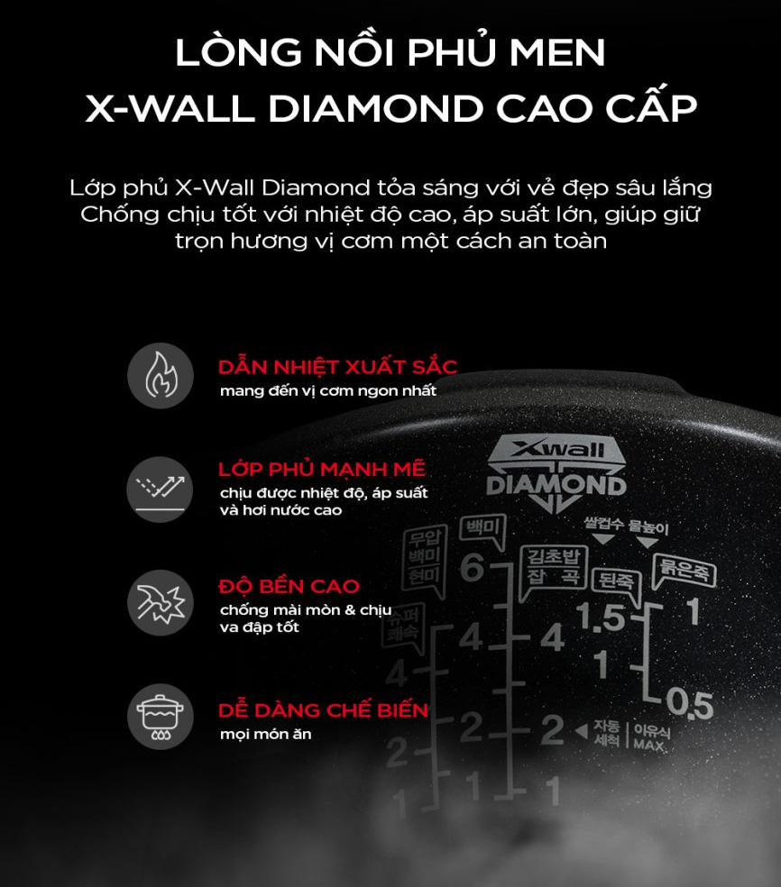 Nồi cơm điện tử áp suất Cuckoo CRP-PK1000S/BKCGVNCV 1.8L
