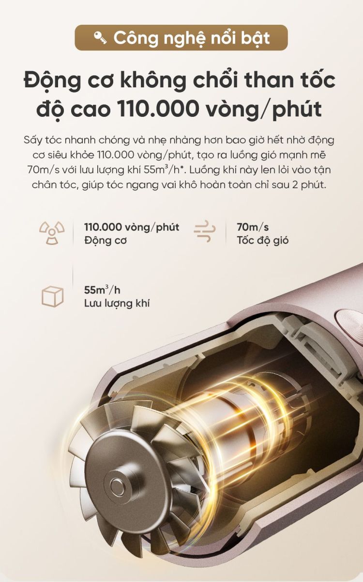 Máy sấy tóc Dreame Hair Glory Pro