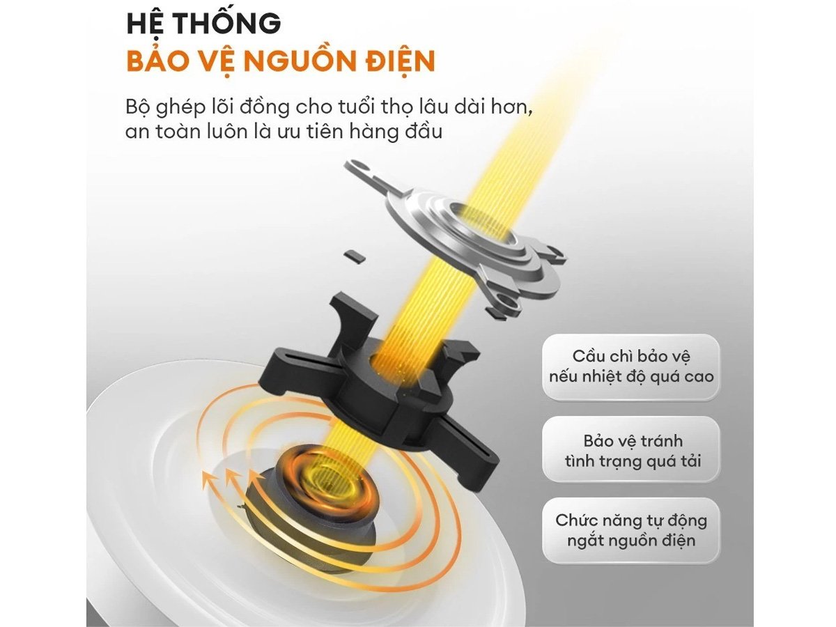 Ấm siêu tốc Gaabor 2L EK20M-WH01A/WH02A