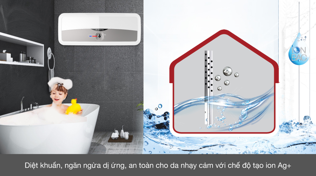 Máy nước nóng gián tiếp Ariston 30 lít 2500W SL2 30 RS DMX 2.5 FE 