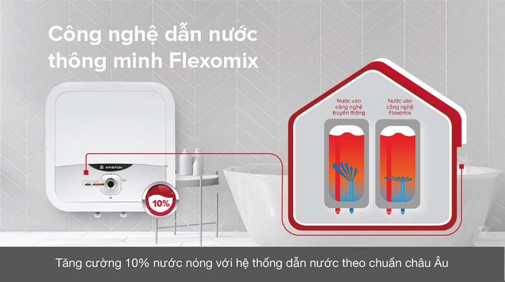 Máy nước nóng gián tiếp Ariston 15 lít 2500W AN2 15 RS 2.5 FE 