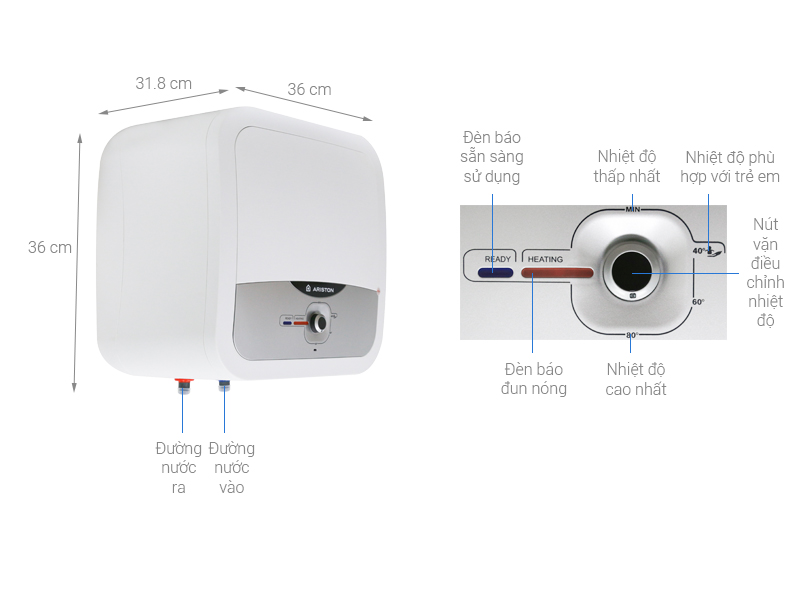 Máy nước nóng gián tiếp Ariston 30 lít 2500W AN2 30 RS 2.5 FE