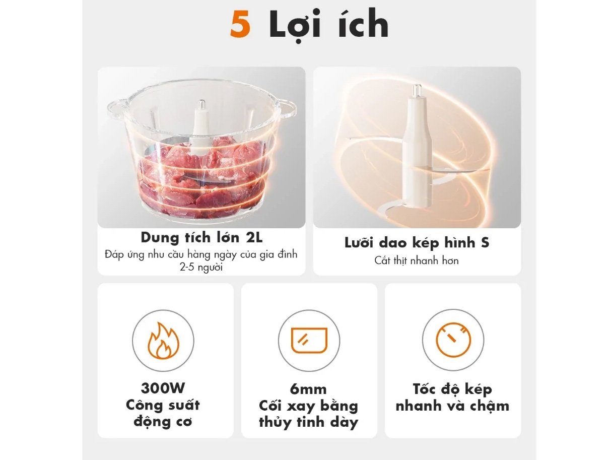 Máy xay thực phẩm đa năng Gaabor MG-15M02A