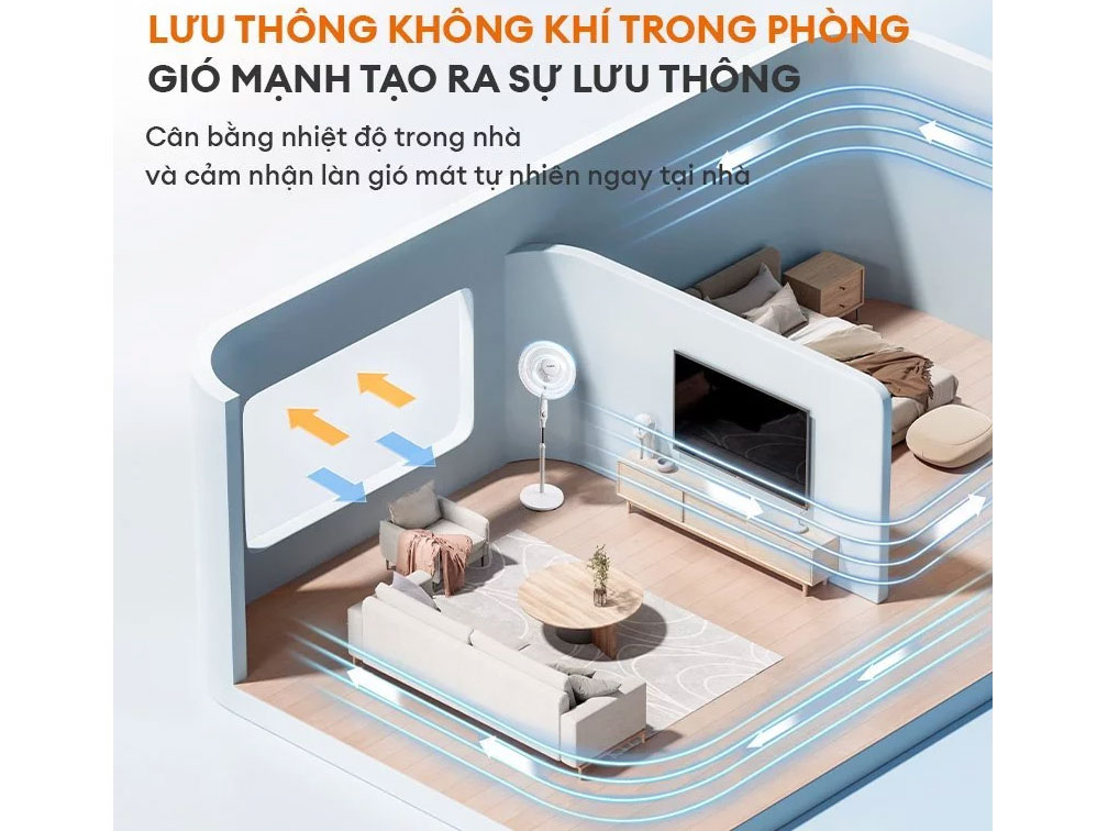Quạt đứng Gaabor FM430M-WH05A