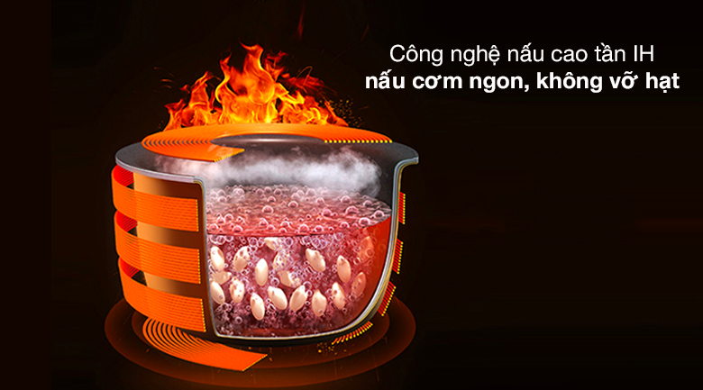 Nồi cơm điện tử cao tần Tiger JKW-A18W 1.8 lít