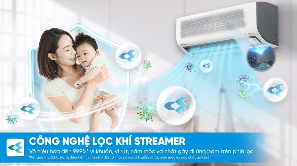 Máy lạnh Daikin Inverter 1.5 HP FTKY35ZVMV