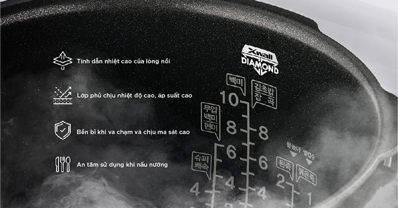 Nồi cơm điện tử áp suất kép Cuckoo CRP-ST1010FG