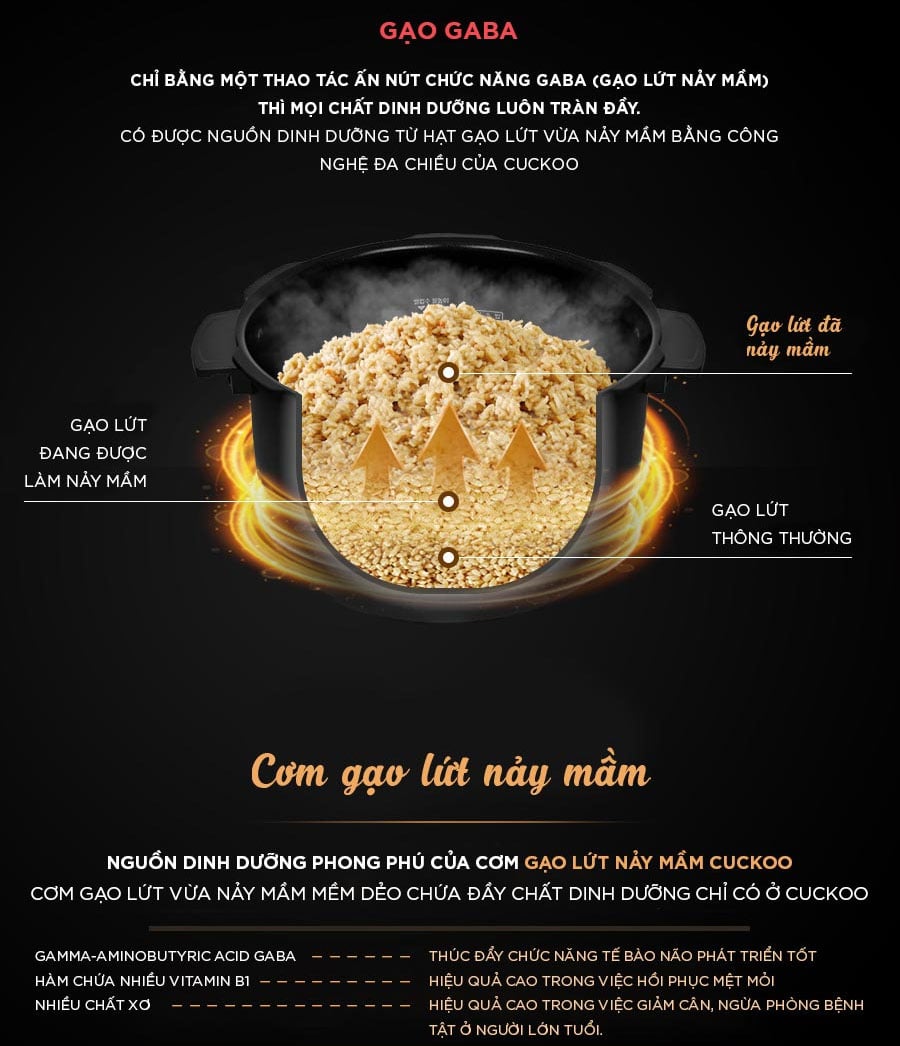 Nồi cơm điện áp suất cao tần 1.8 lít Cuckoo CRP-HWF1000F/BKBRVN