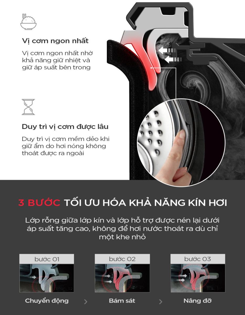 Nồi cơm điện tử áp suất Cuckoo CRP-R0612F