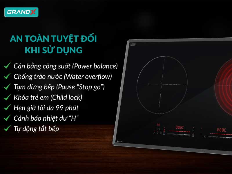 Bếp điện từ GrandX GX E795Lux