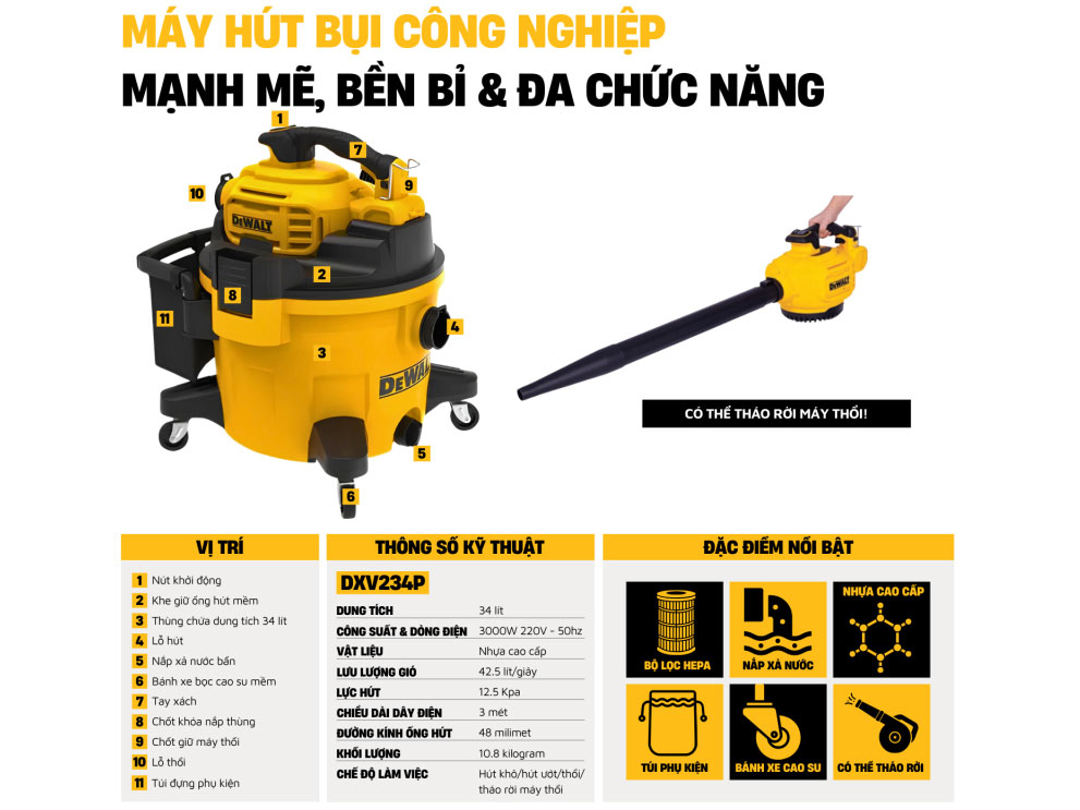 Máy hút bụi công nghiệp 4 chức năng khô ướt thổi Dewalt DXV234P
