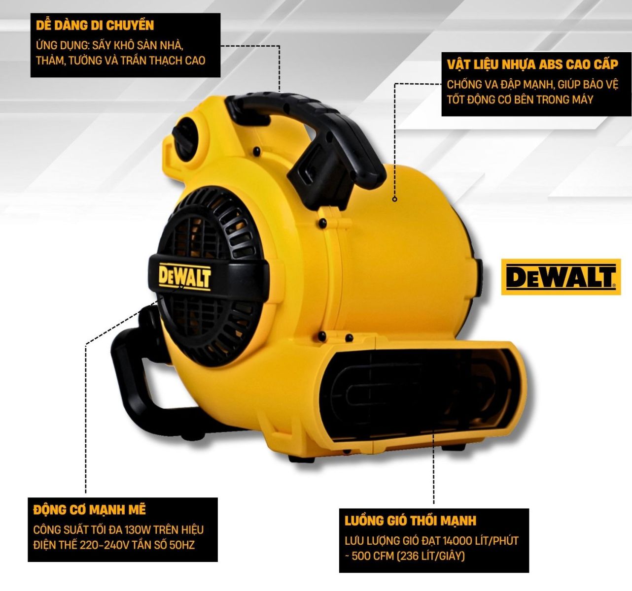 Máy thổi khô thảm, sàn Dewalt DXAM2250 130W