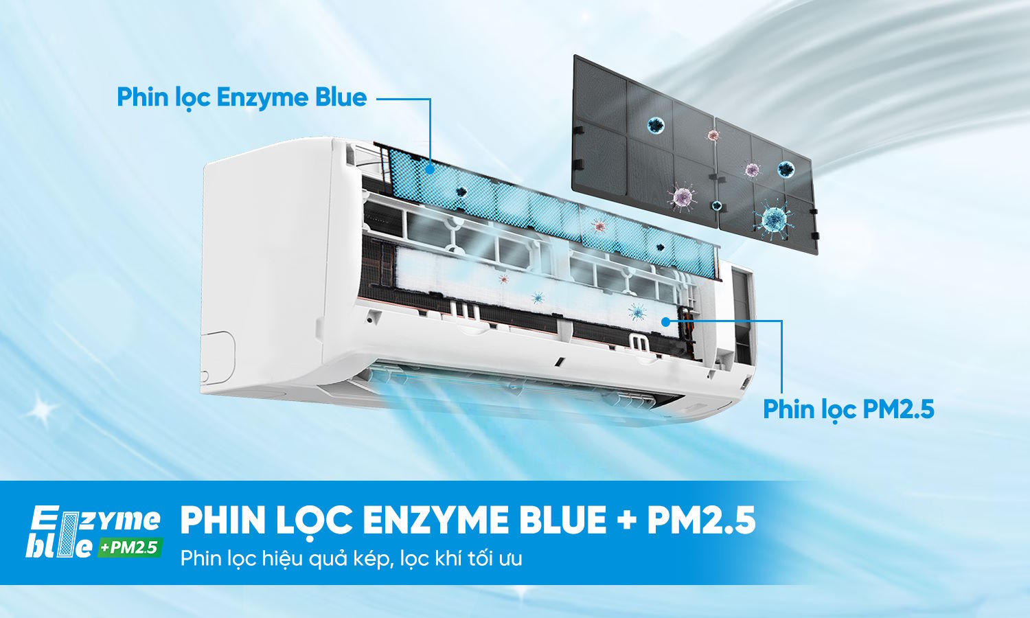 Điều hòa Daikin Inverter 1HP FTKM25AVMV - RKM25AVMV 