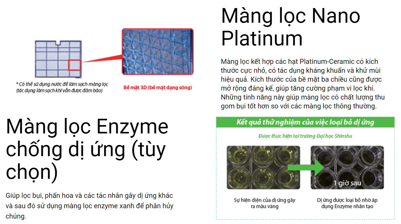 Máy lạnh Mitsubishi Electric Inverter 1.5HP MSY-GR35VF