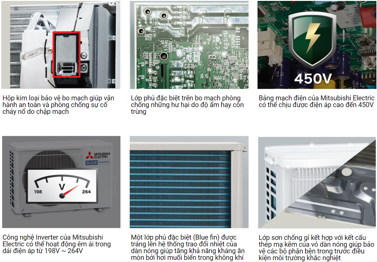 Máy lạnh Mitsubishi Electric Inverter 2.0HP MSY-GR50VF