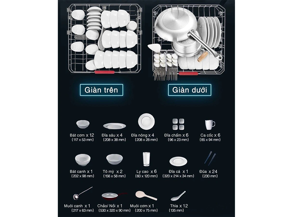 Máy rửa bát Richborn RBDG6064MQ