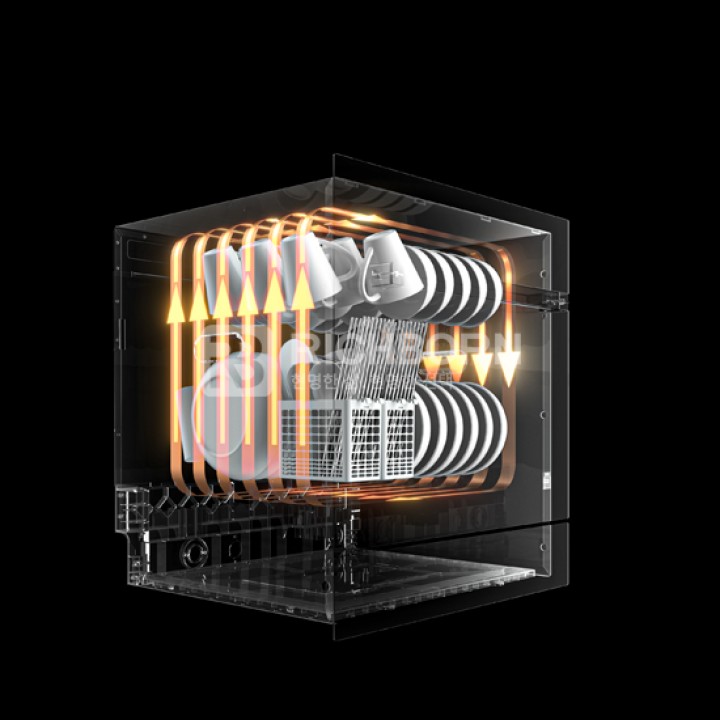 Máy Rửa Bát RICHBORN RDS6060MUS