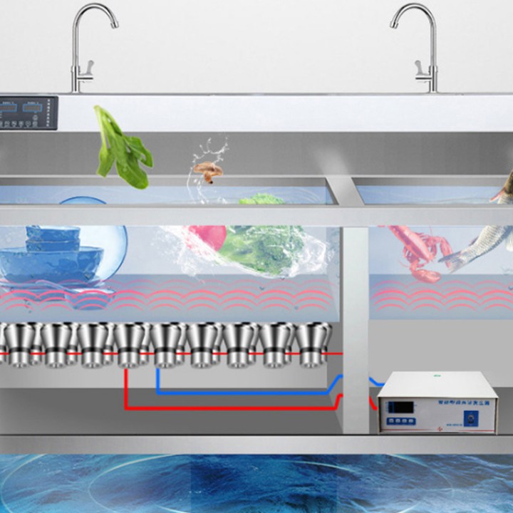 Máy Rửa Chén Bát Công Nghiệp Siêu Âm Texgio TGU-1500XD