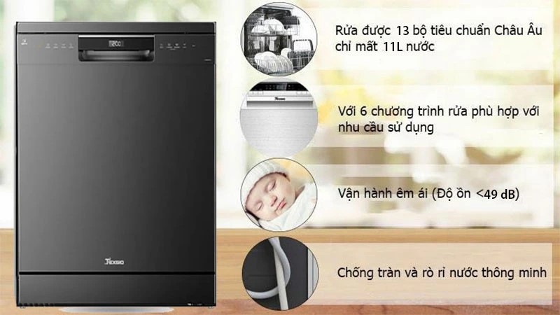 Máy rửa bát Texgio TG21H775B