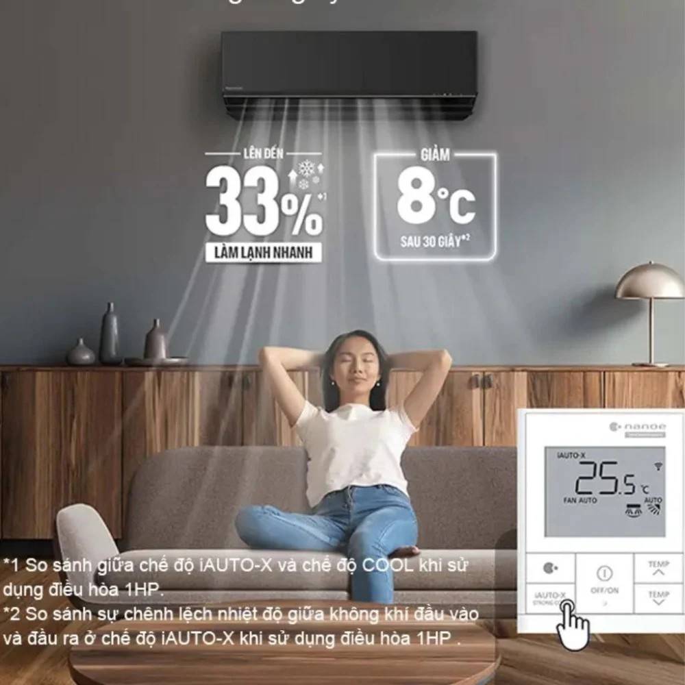 Máy lạnh Panasonic Inverter 1.5HP CU/CS-AU12BKH-8