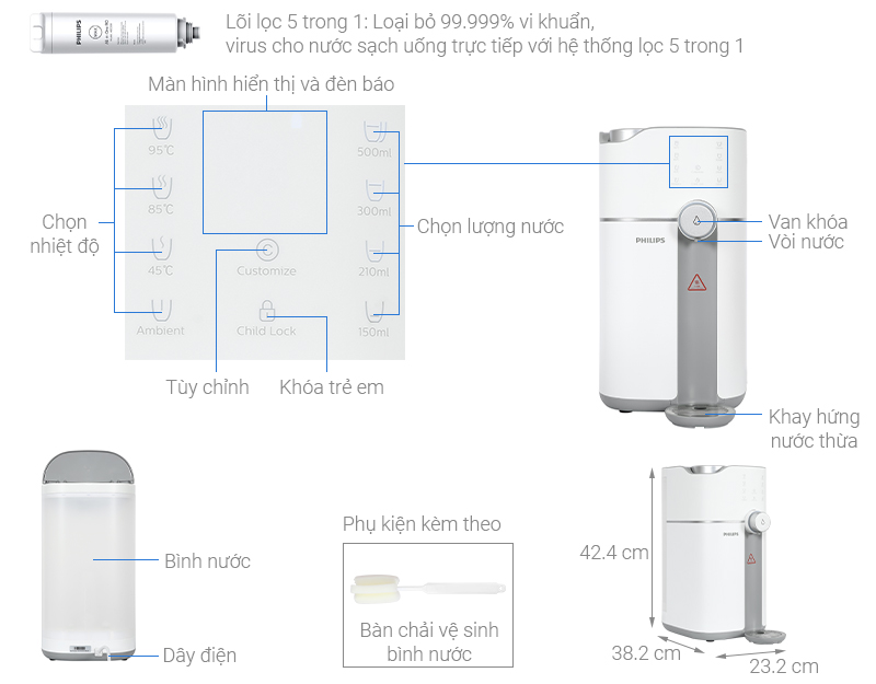 Máy lọc nước RO để bàn Philips ADD6910