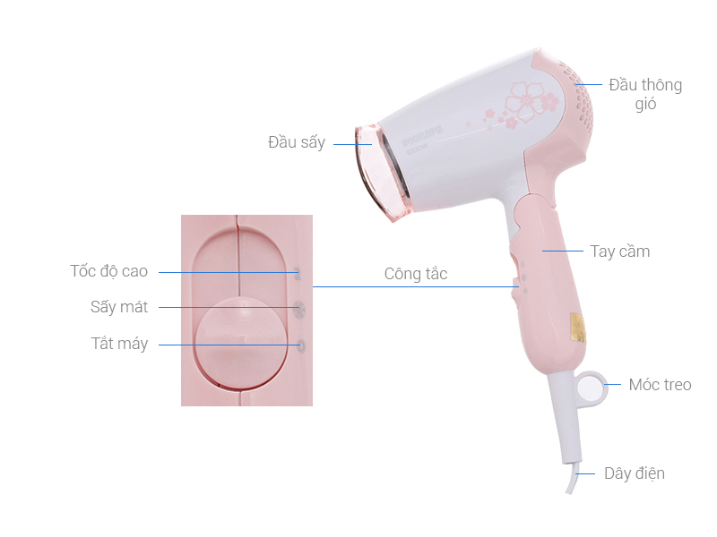 Máy sấy tóc 1000W Philips HP8108
