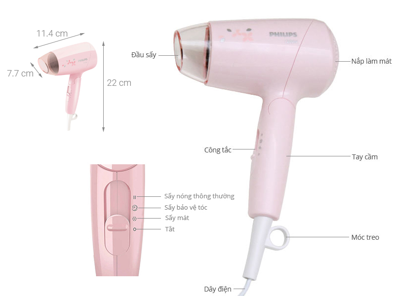 Máy sấy tóc Philips BHC010/00 1200W
