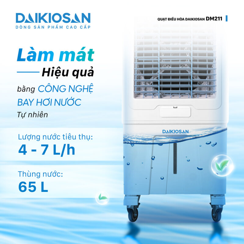 Quạt điều hòa Daikiosan DM211