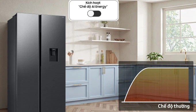 Tủ lạnh Samsung Inverter Side By Side 578 lít RS57DG410EB4SV