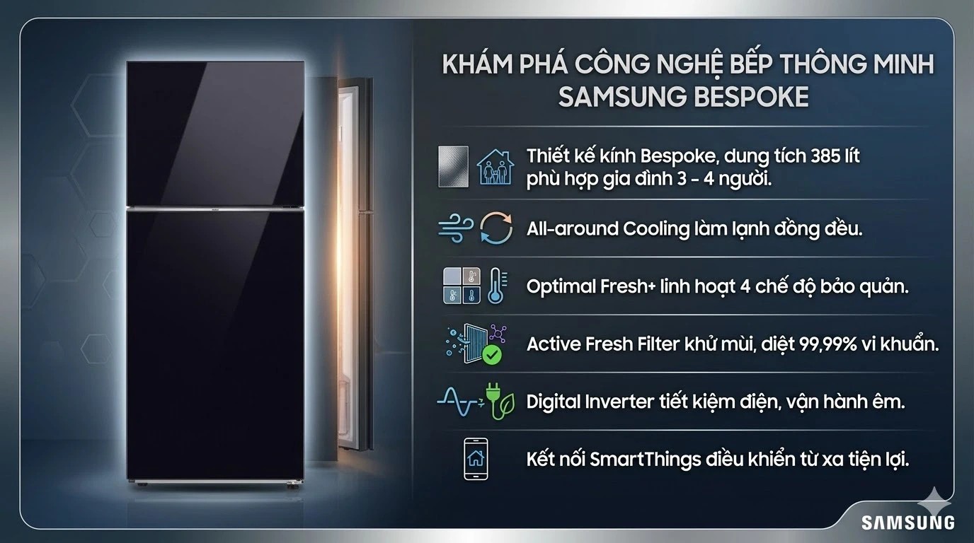 Tủ lạnh Samsung Inverter Bespoke 385 lít RT38CB668422SV